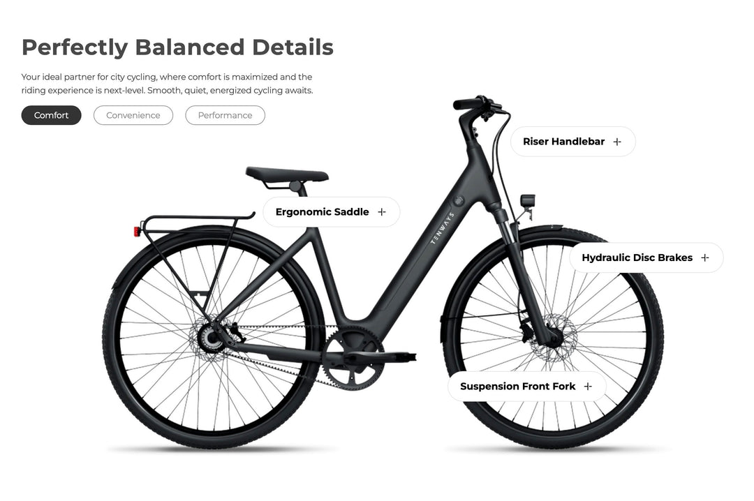 Tenways CGO800S Urban City Belt Drive E-Bike