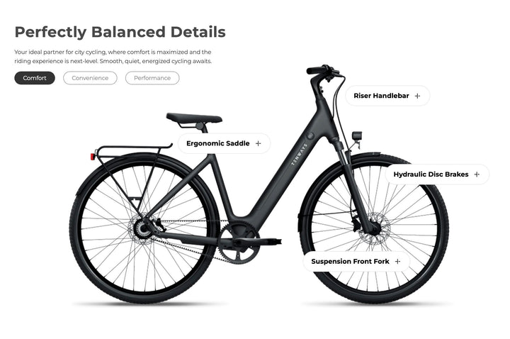Tenways CGO800S Urban City Belt Drive E-Bike