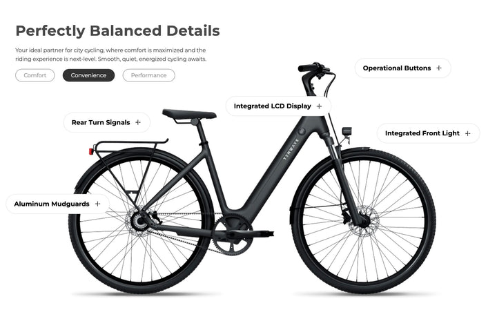 Tenways CGO800S Urban City Belt Drive E-Bike