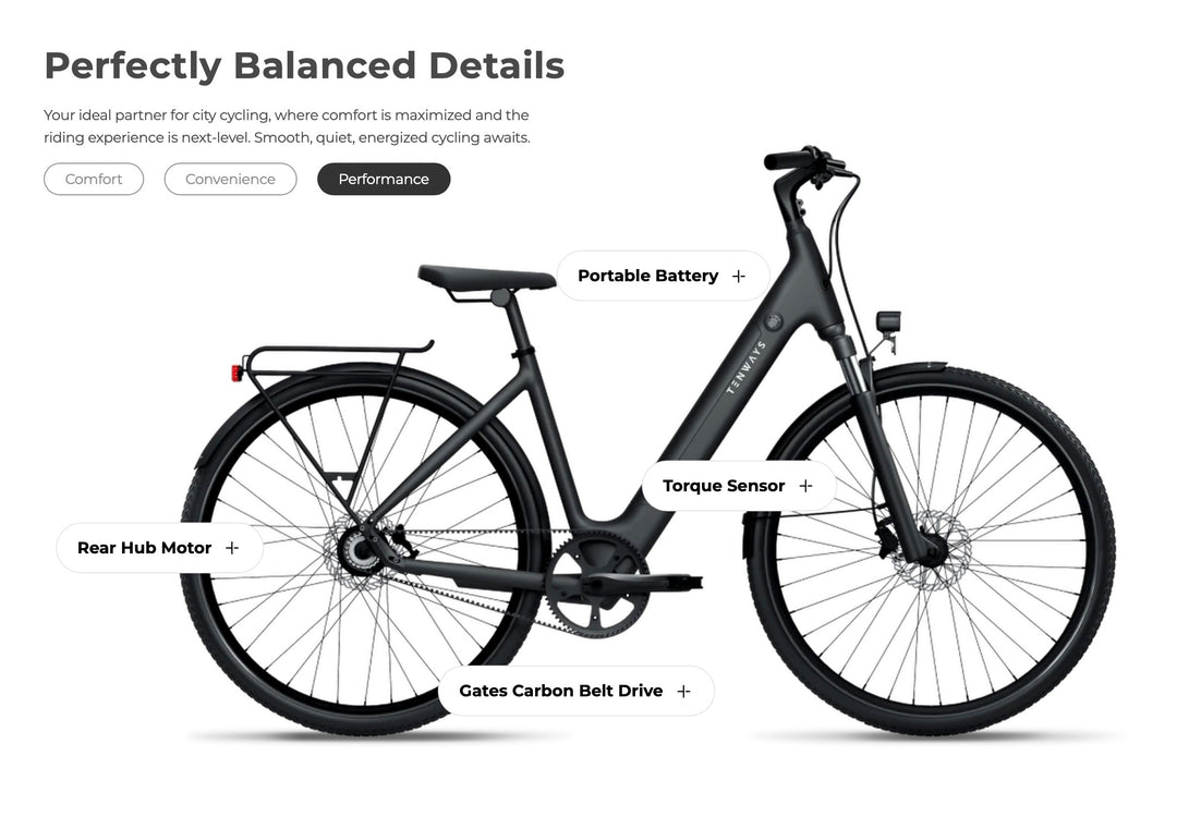 Tenways CGO800S Urban City Belt Drive E-Bike