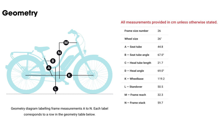 Electra Townie Go! 5i Step-Thru Apricot Electric Bike