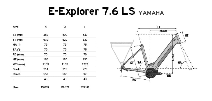 Lapierre e-Explorer 7.6 LS Electric Hybrid Bike