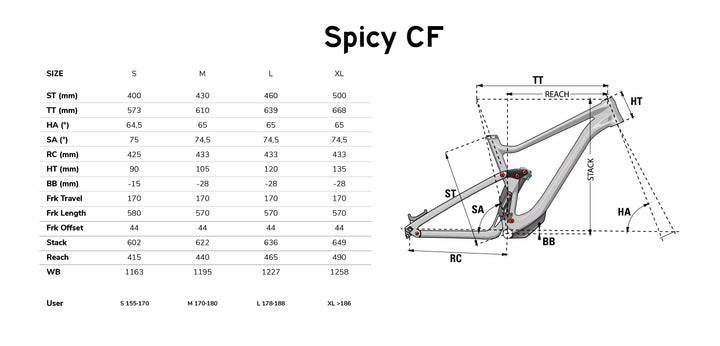 Lapierre Spicy CF 7.9 Carbon Frame FS Mountain Bike