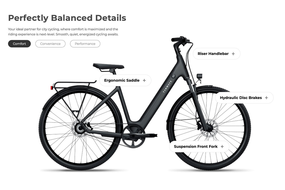 Tenways CGO800S Urban City E-Bike