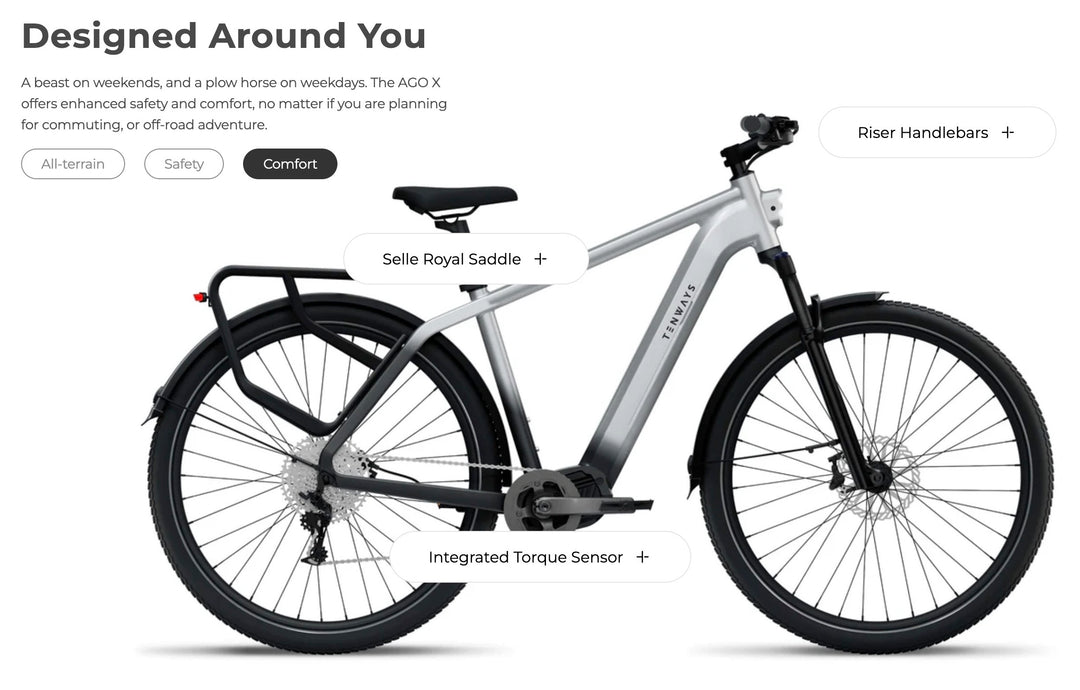 Tenways AGO X Urban Cross-Country Hybrid E-Bike