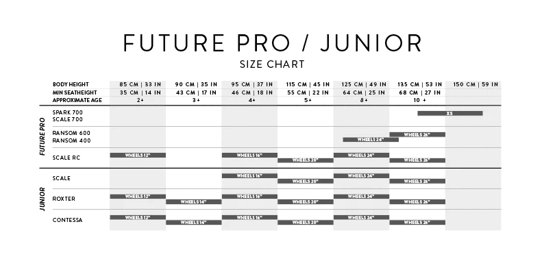 Scott Contessa 14 2024 Girls Kids Bike Les s Cycles