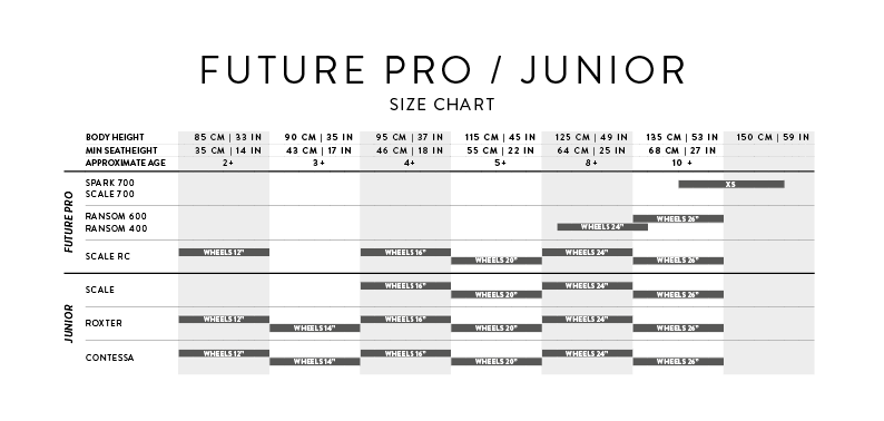 Scott bike size guide sale