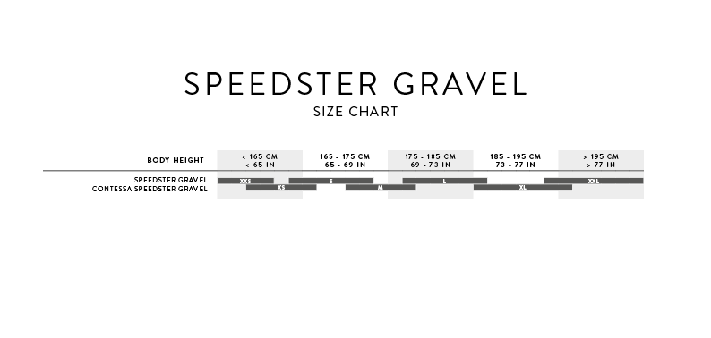 Scott Speedster Gravel 60 2025 Road Bike Les s Cycles