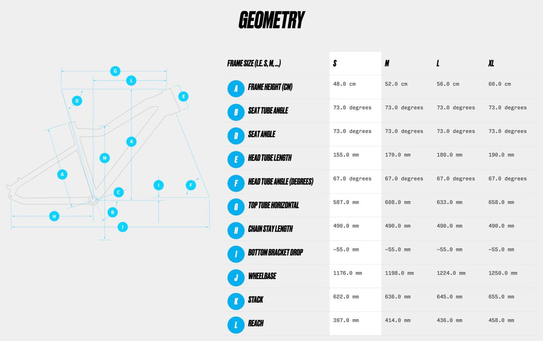 Haibike Sduro Mountain Bike Haibike Size Calculator Haibike